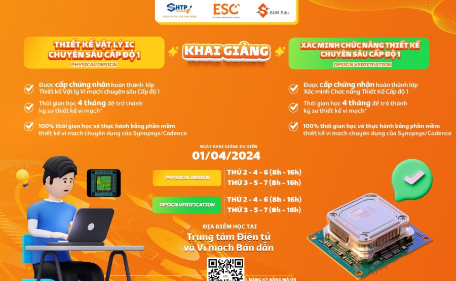 Tuyển sinh lớp THIẾT KẾ VI MẠCH: THIẾT KẾ VẬT LÝ IC VÀ XÁC MINH CHỨC NĂNG THIẾT KẾ tháng 4 năm 2024